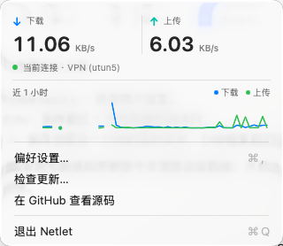 Netlet 菜单弹层，显示实时下载上传速度、当前网络接口和最近 1 小时趋势